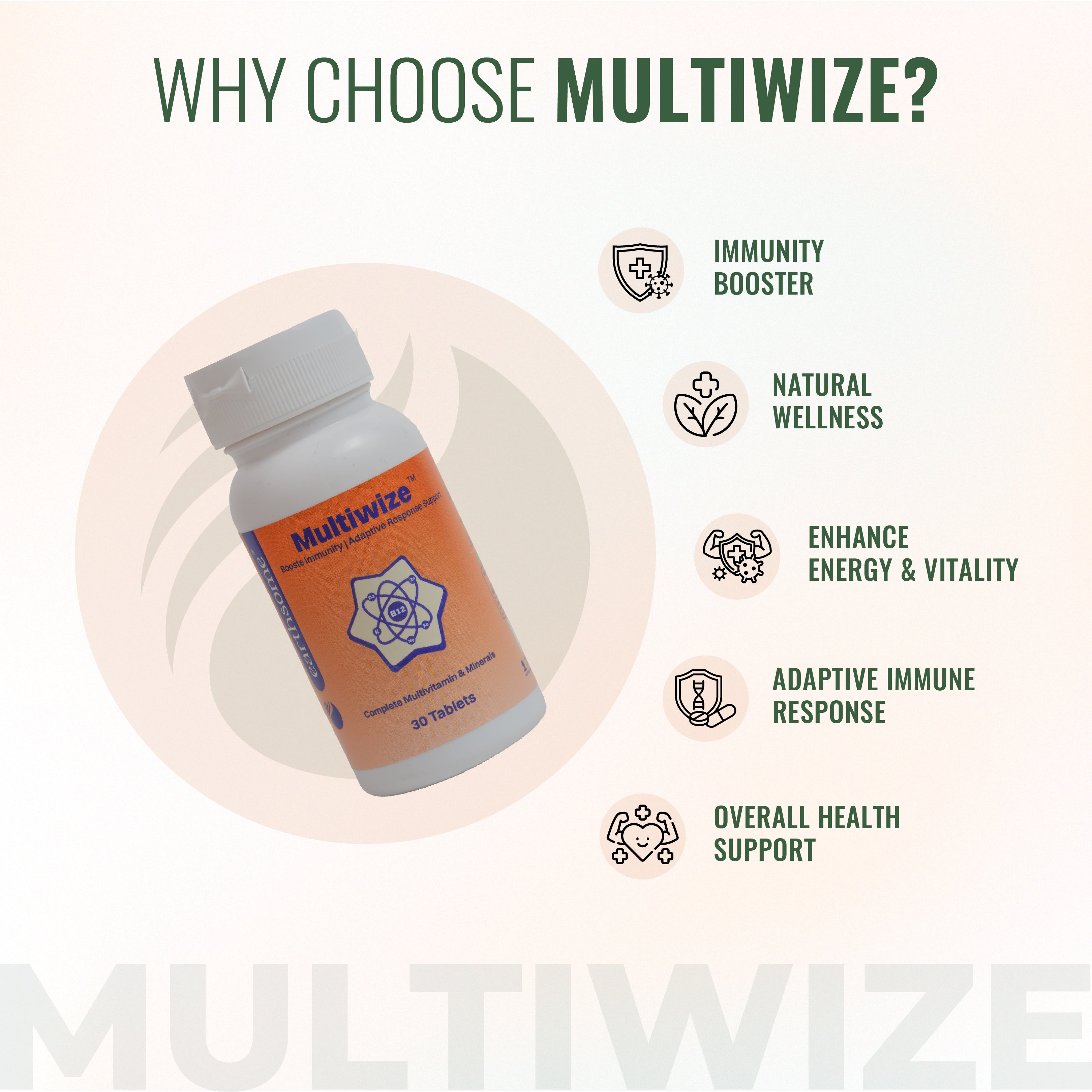 Multiwize