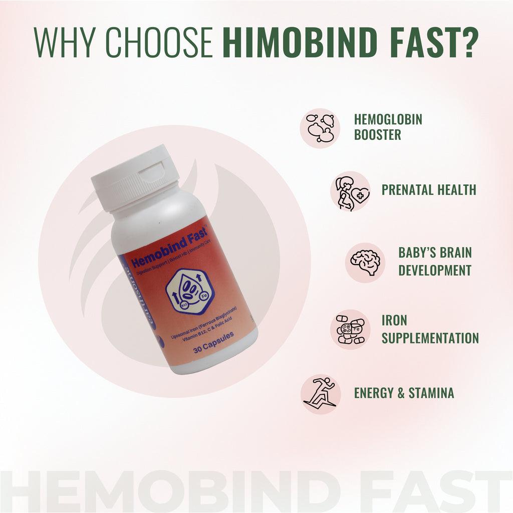 Hemobind Fast