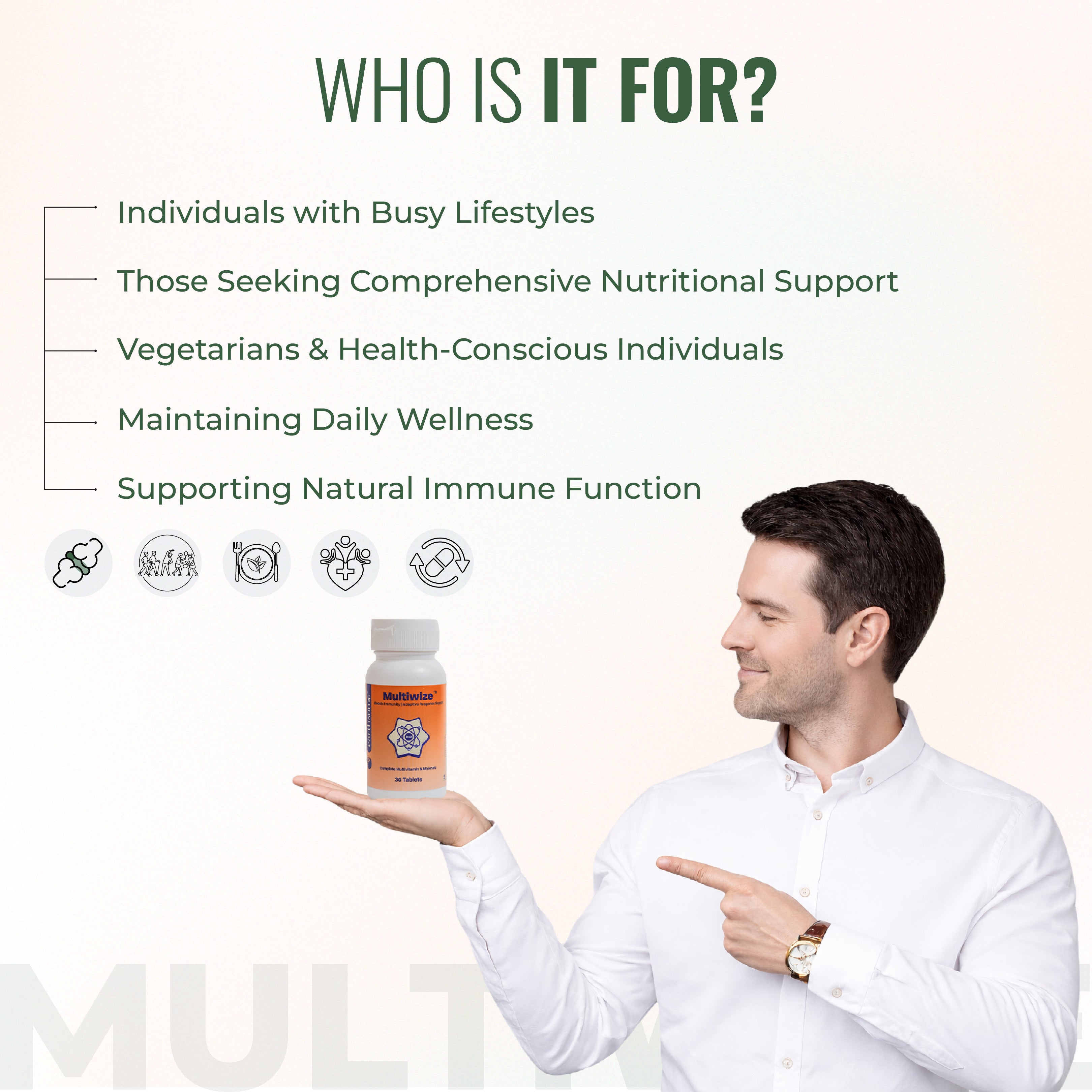 Multiwize